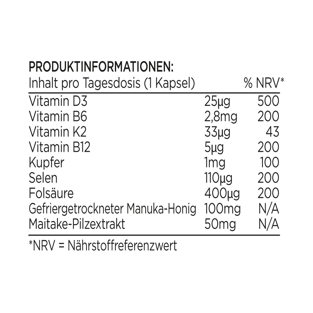 Hochdosiertes Vitamin D - Image 2